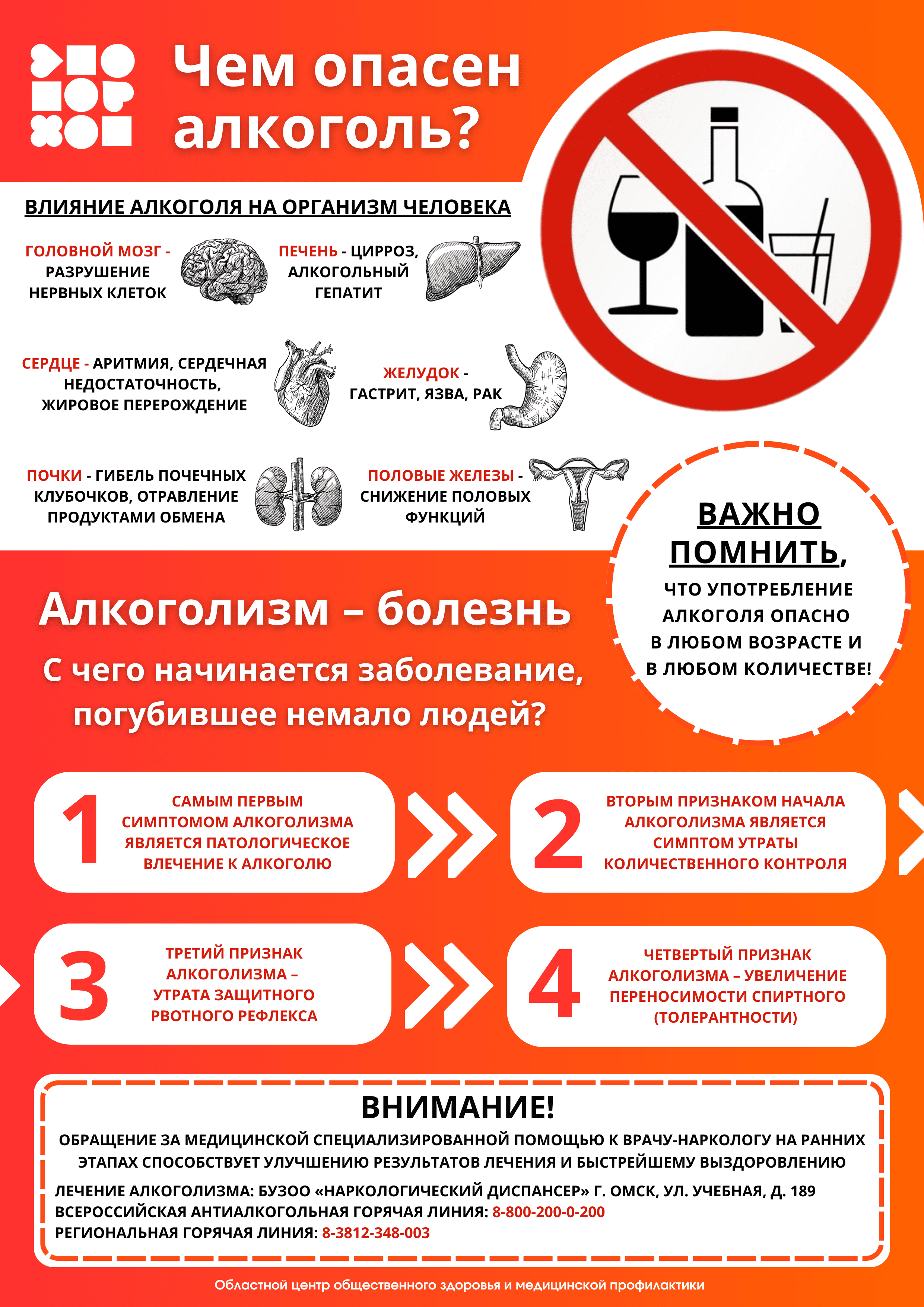 alcohol 1